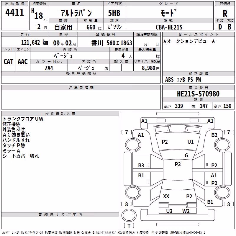 SUZUKI ALTO LAPIN
