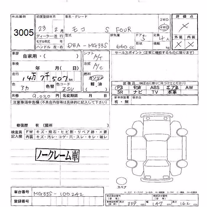 NISSAN MOCO
