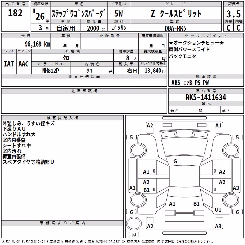 HONDA STEPWGN