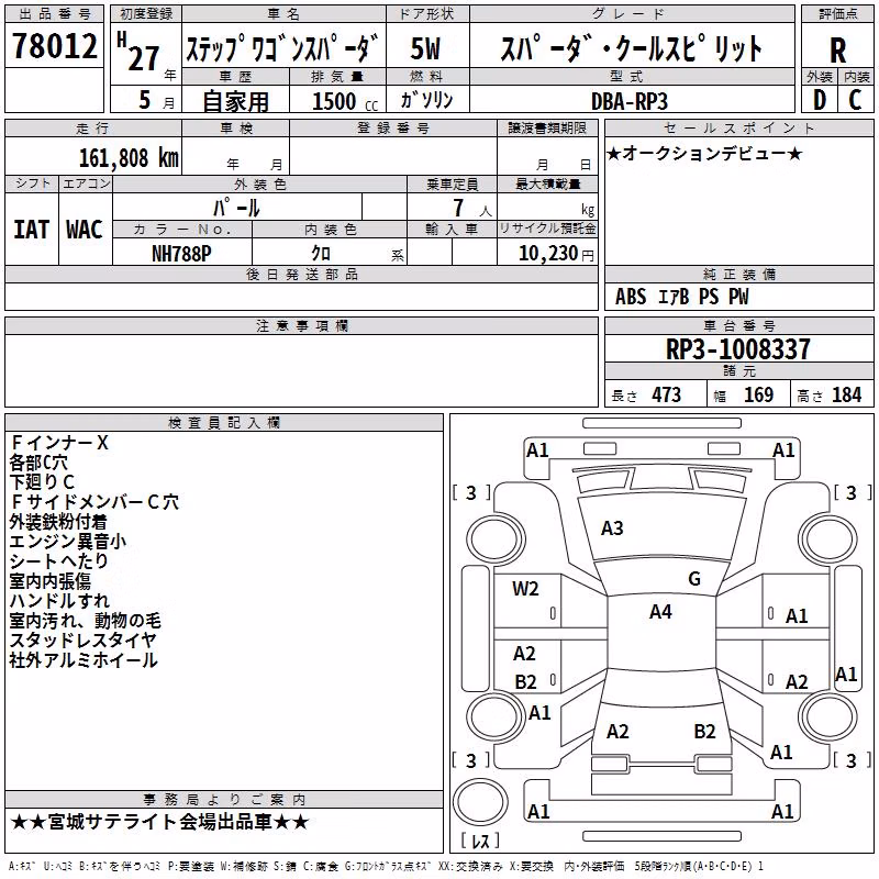 HONDA STEPWGN