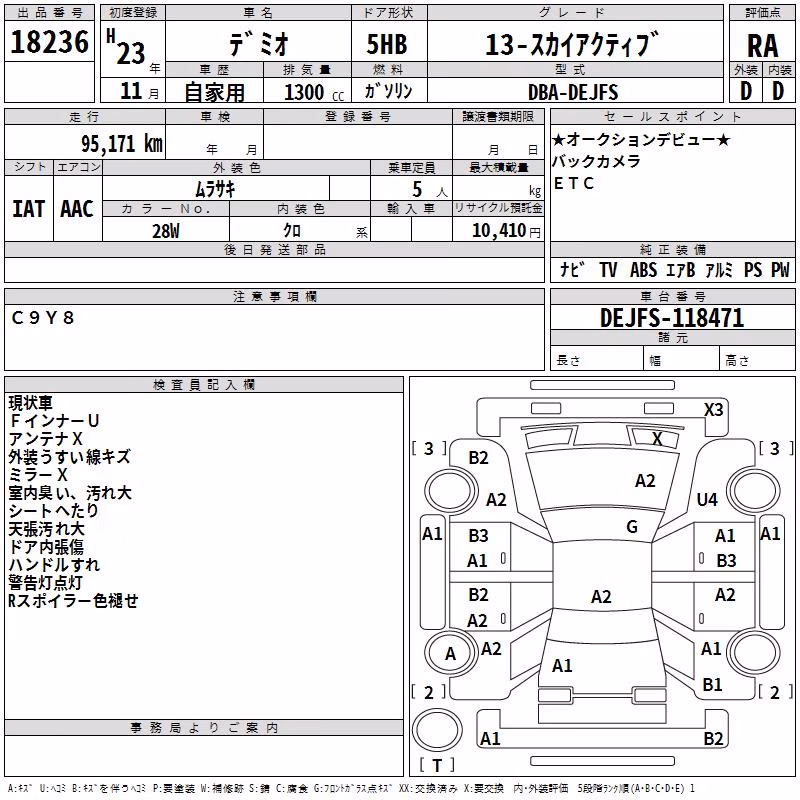 MAZDA DEMIO