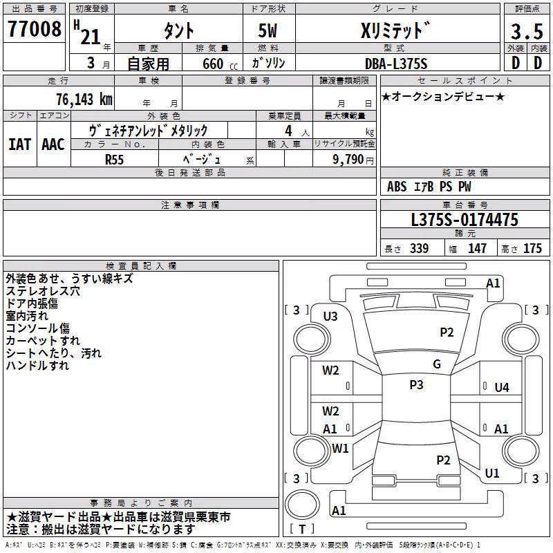 DAIHATSU TANTO