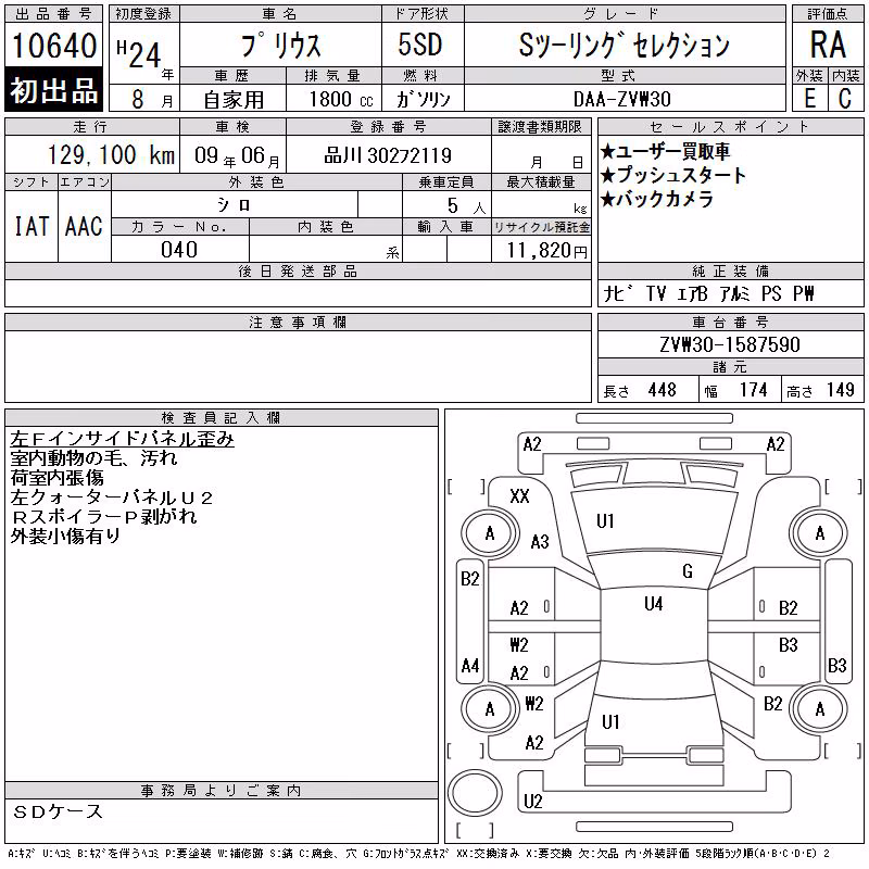 TOYOTA PRIUS