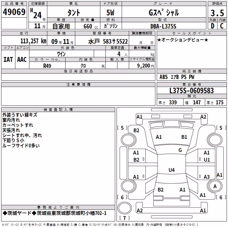 DAIHATSU TANTO