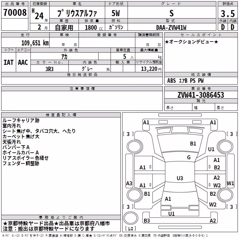 TOYOTA PRIUS ALPHA