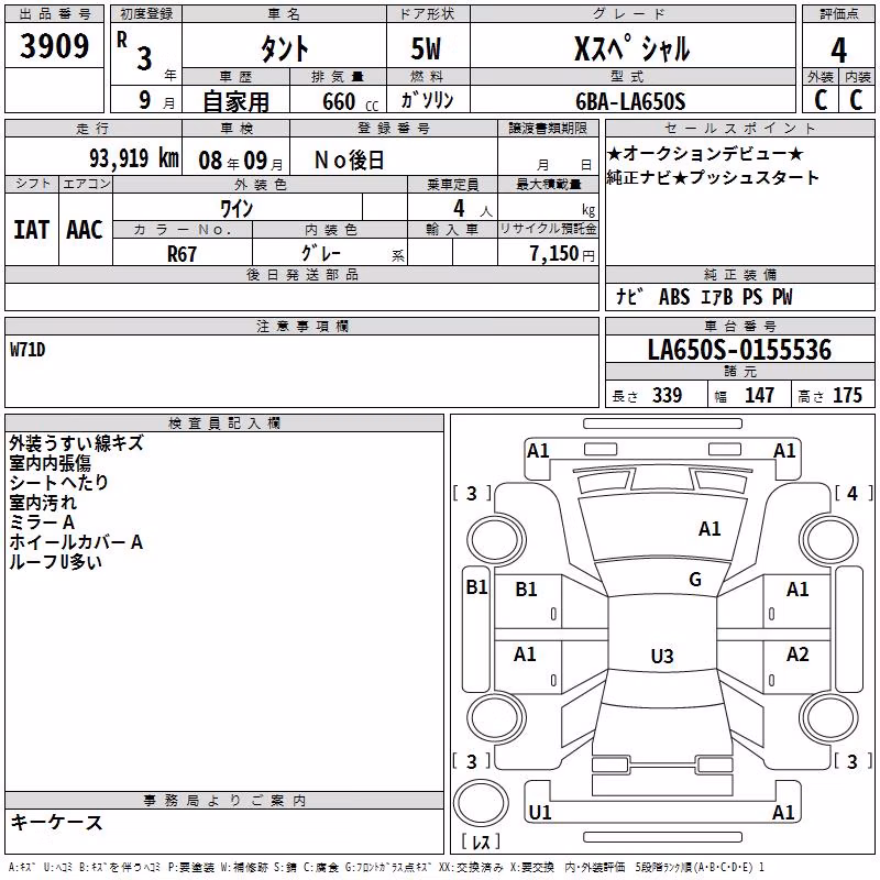 DAIHATSU TANTO