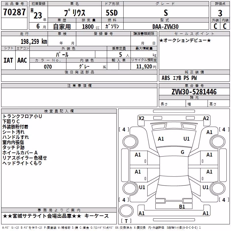 TOYOTA PRIUS