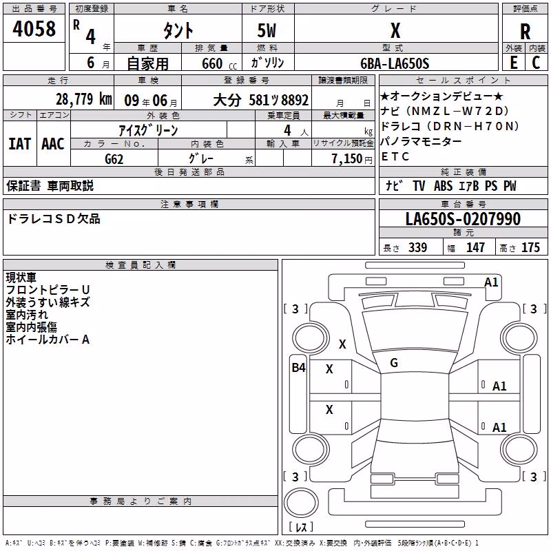 DAIHATSU TANTO
