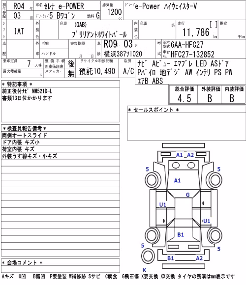 NISSAN SERENA