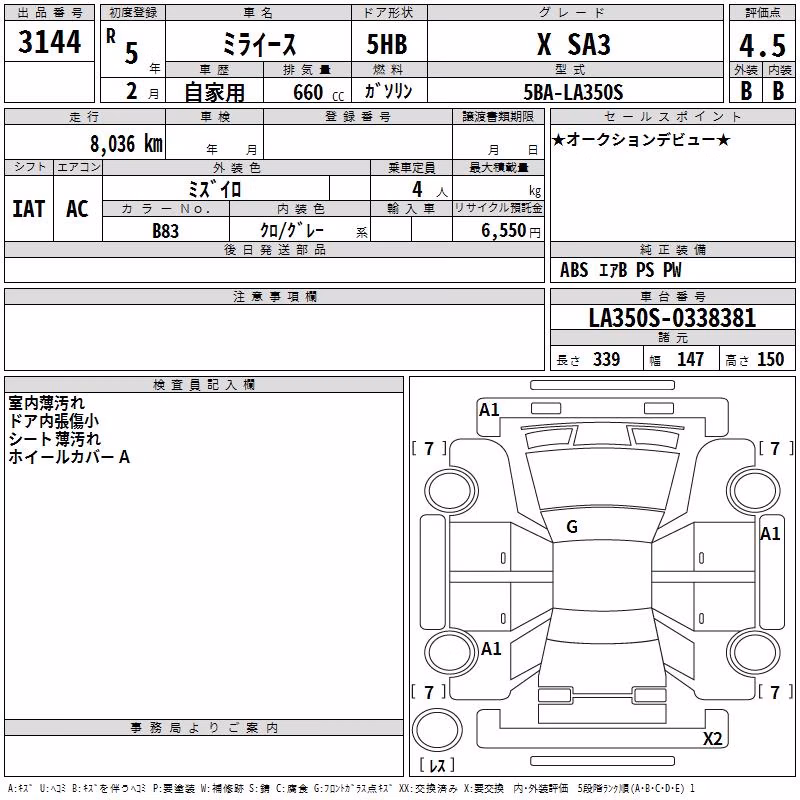 DAIHATSU MIRA E:S