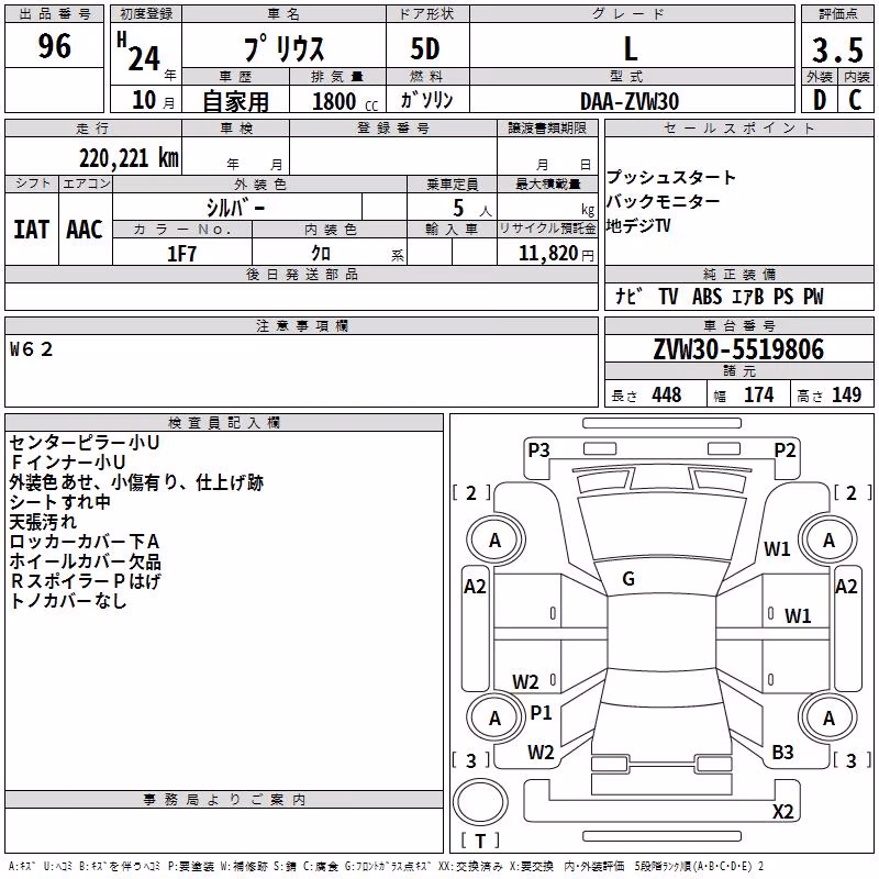 TOYOTA PRIUS