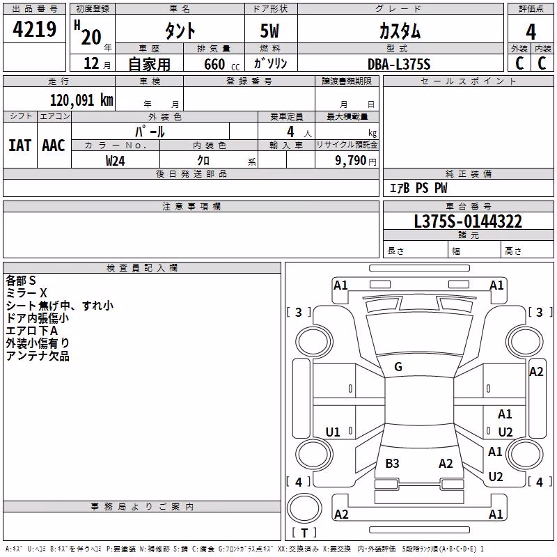 DAIHATSU TANTO