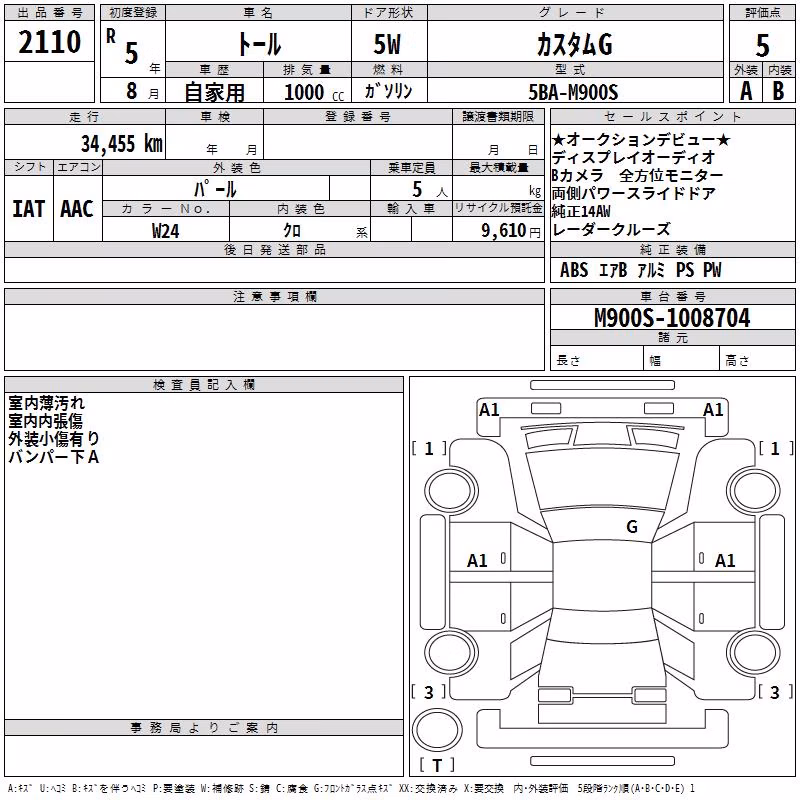 DAIHATSU THOR