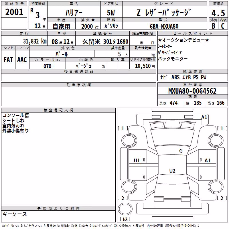 TOYOTA HARRIER