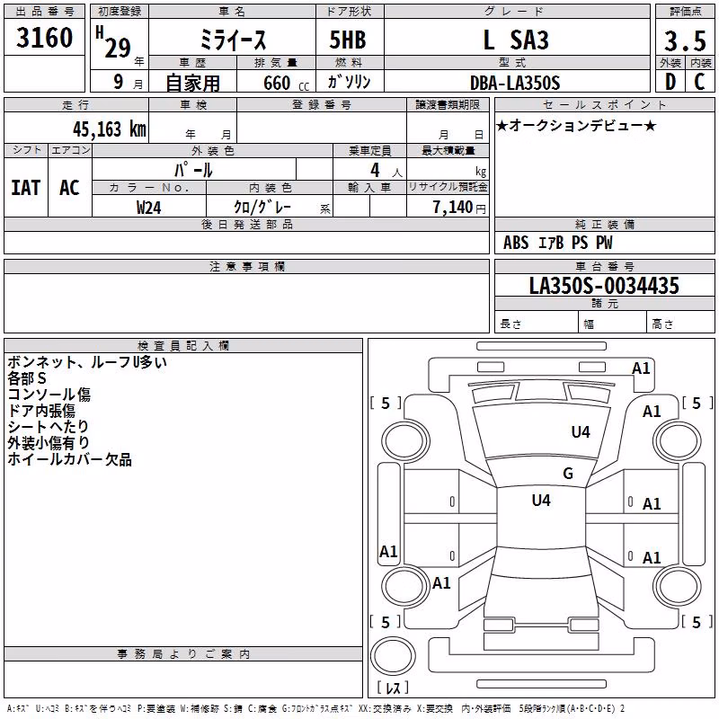 DAIHATSU MIRA E:S