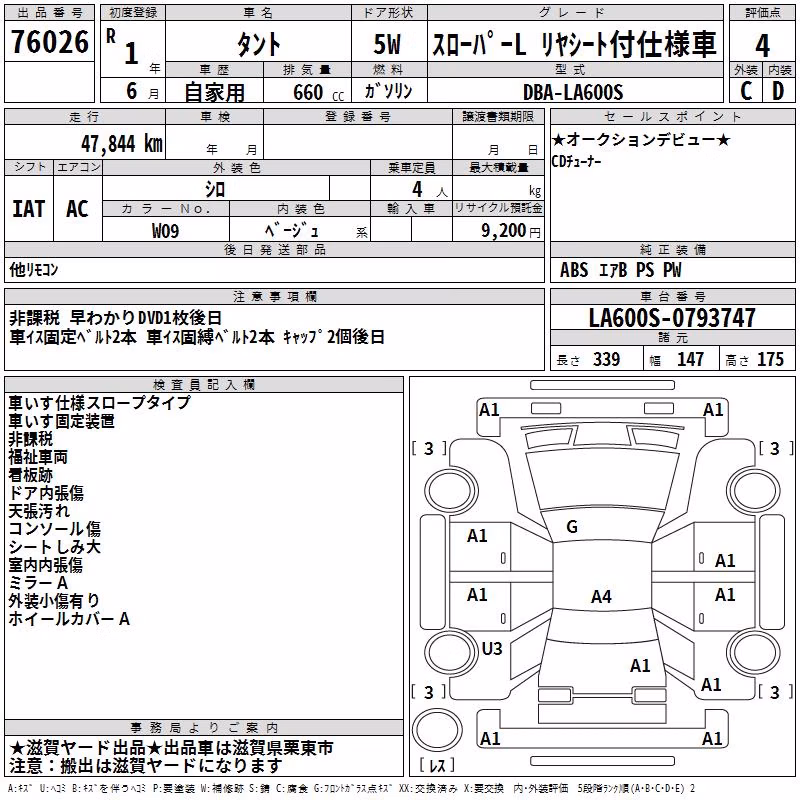 DAIHATSU TANTO
