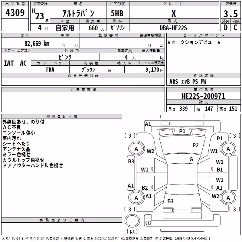 SUZUKI ALTO LAPIN