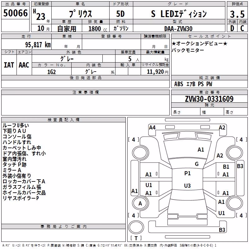 TOYOTA PRIUS