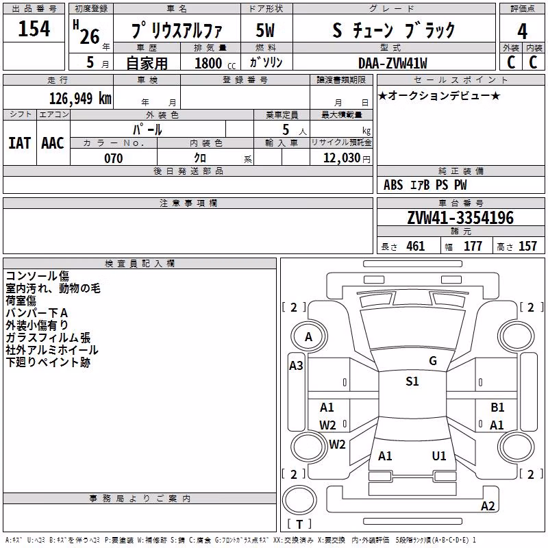 TOYOTA PRIUS ALPHA