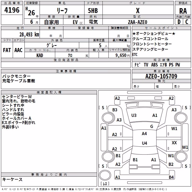 NISSAN LEAF