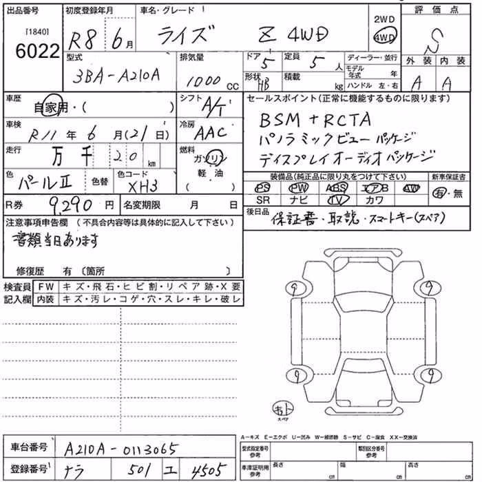 TOYOTA RAIZE