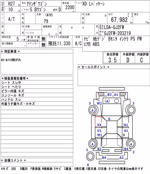 MAZDA ATENZA