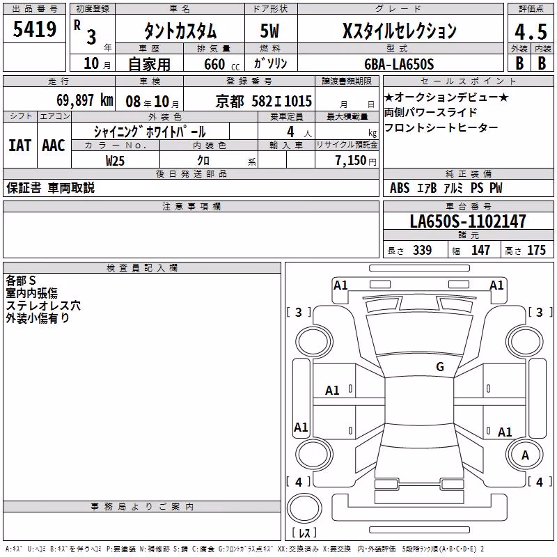 DAIHATSU TANTO
