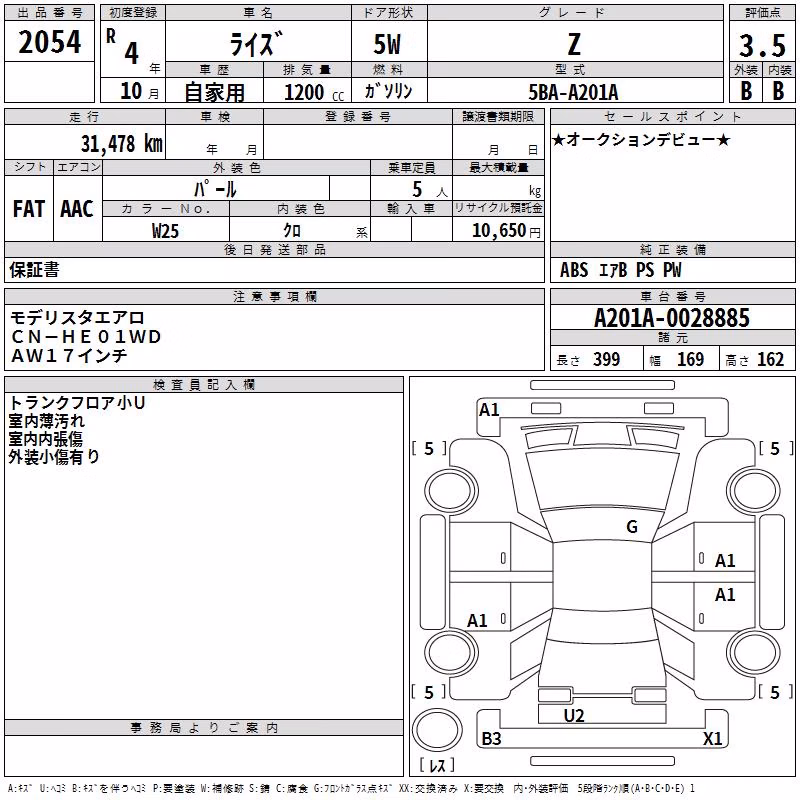 TOYOTA RAIZE