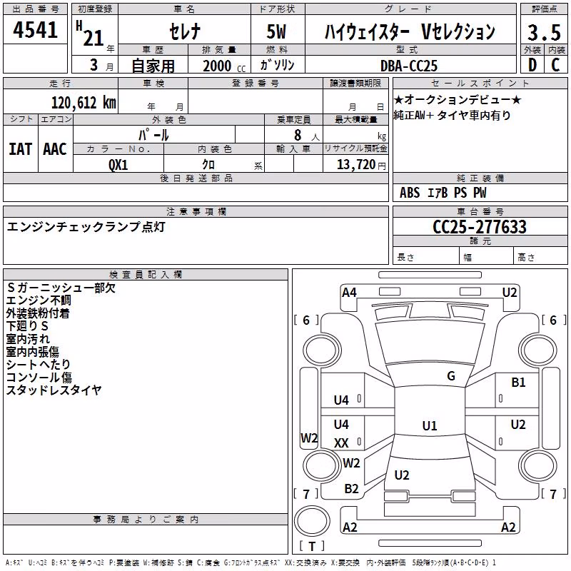 NISSAN SERENA