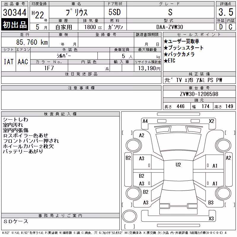TOYOTA PRIUS