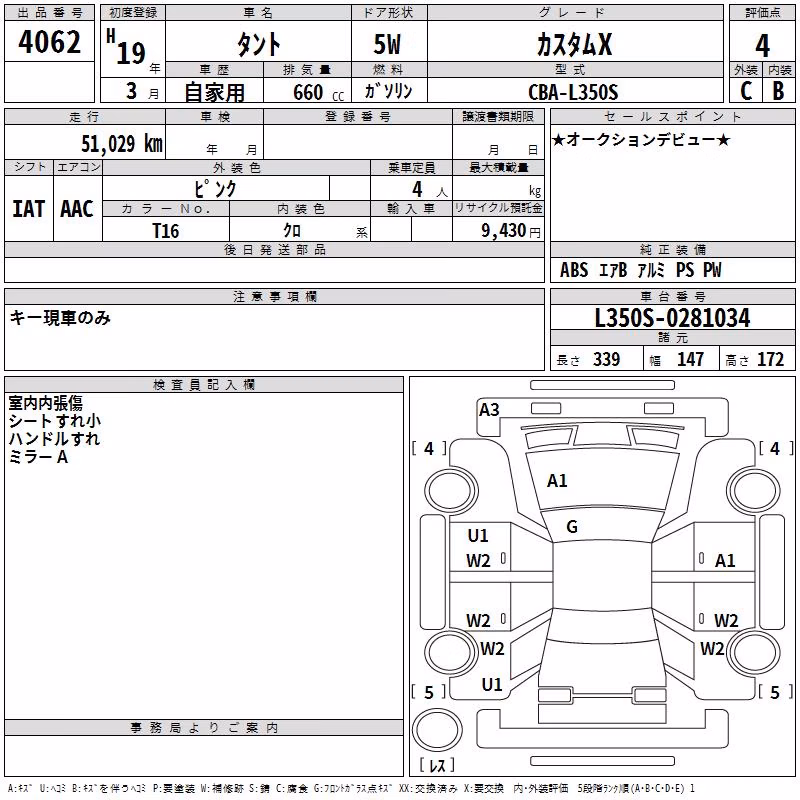 DAIHATSU TANTO