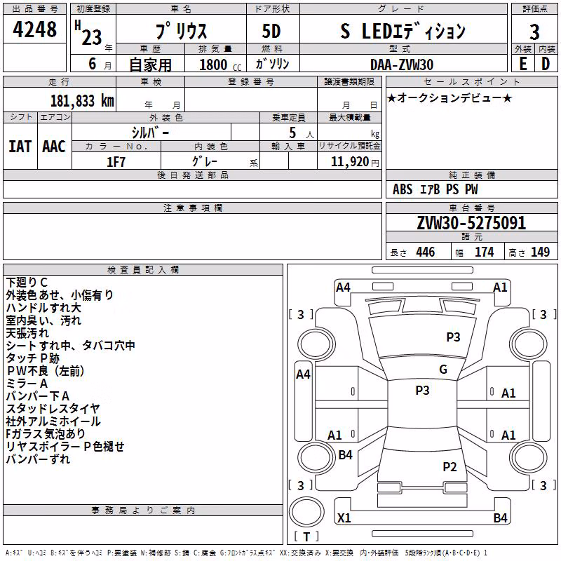 TOYOTA PRIUS