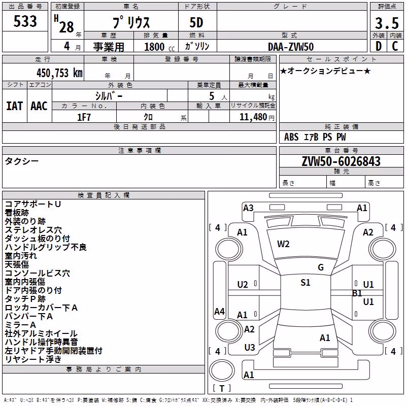 TOYOTA PRIUS