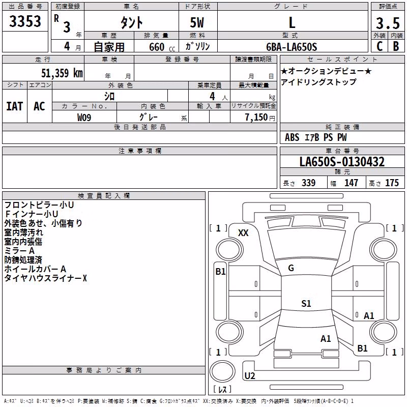 DAIHATSU TANTO
