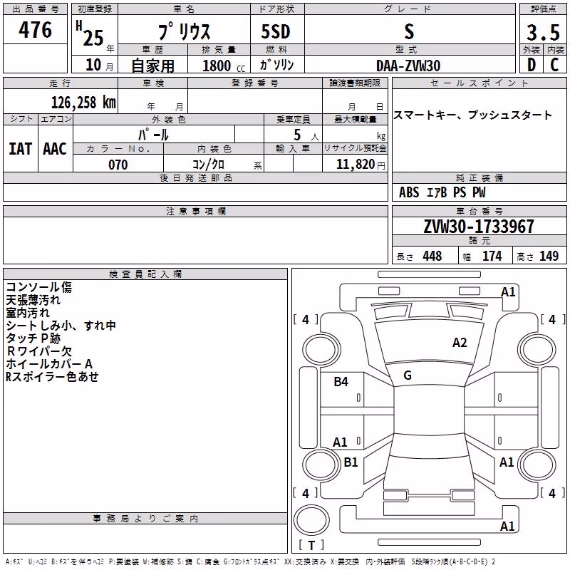 TOYOTA PRIUS