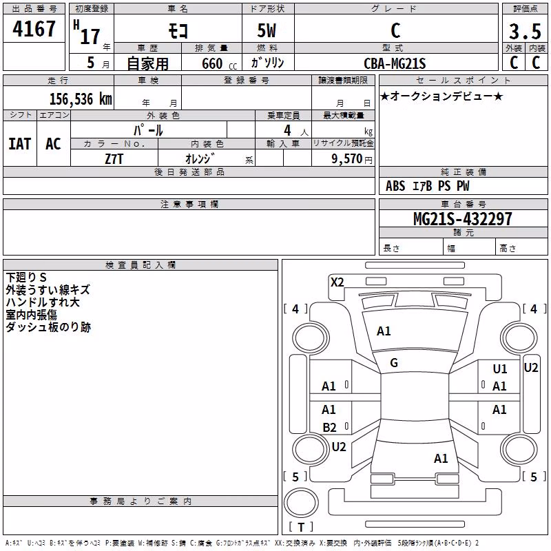 NISSAN MOCO