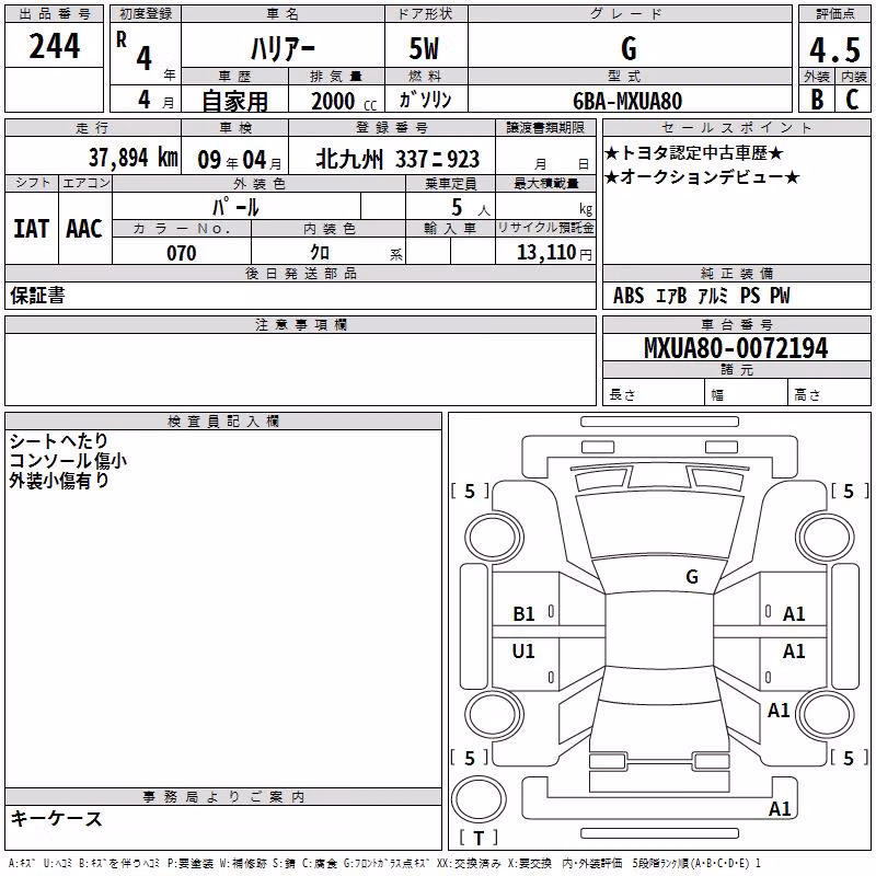 TOYOTA HARRIER