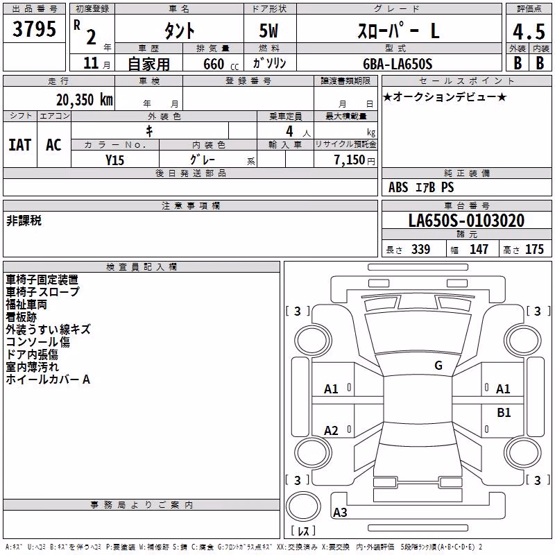 DAIHATSU TANTO