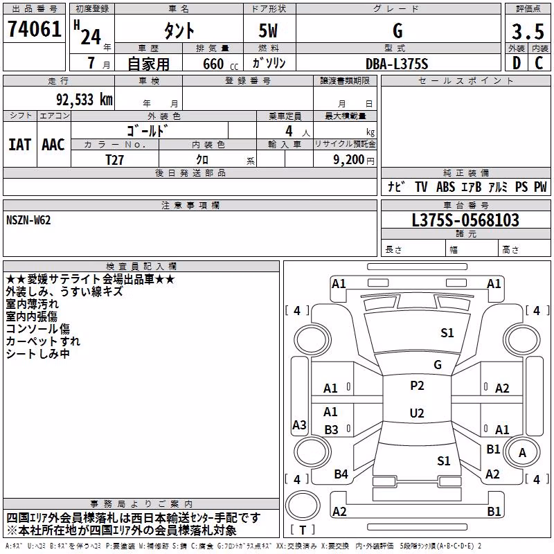 DAIHATSU TANTO