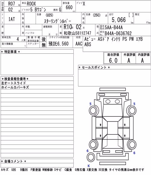 NISSAN ROOX
