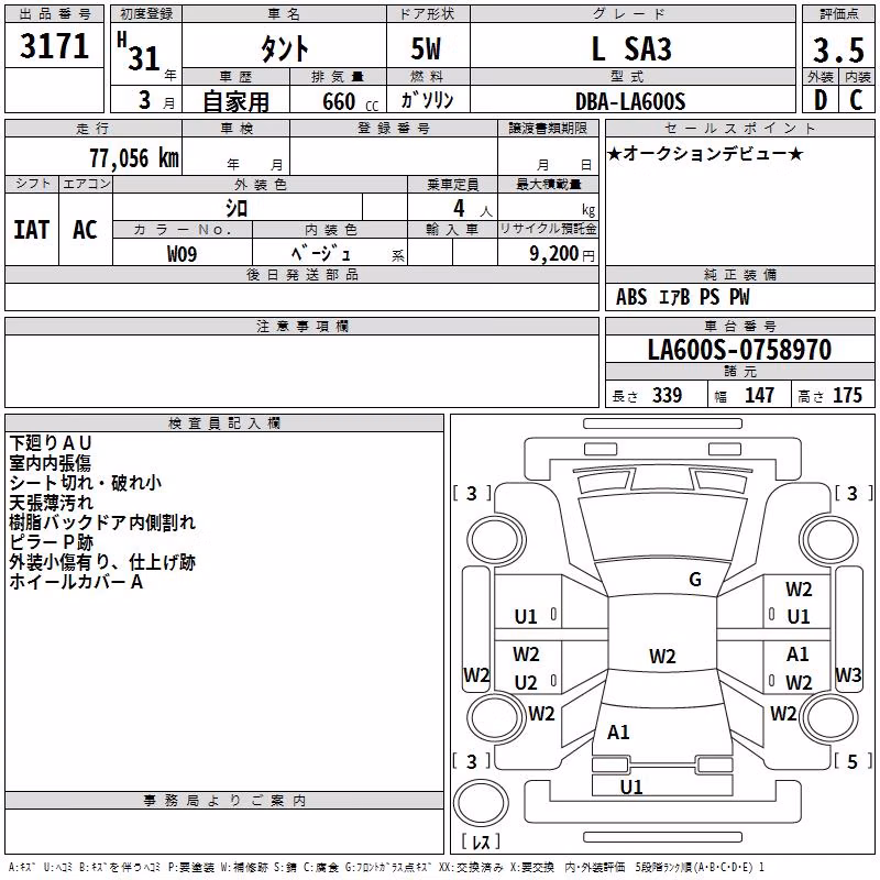 DAIHATSU TANTO