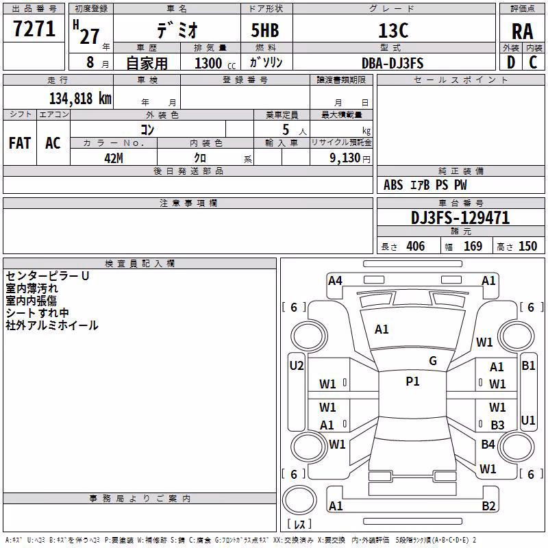MAZDA DEMIO