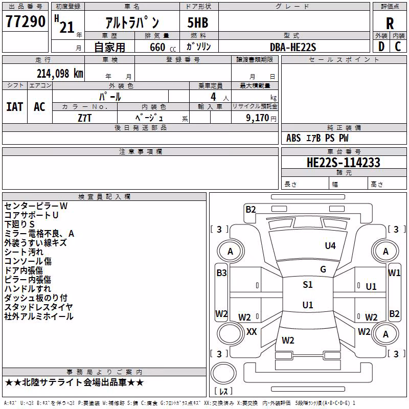 SUZUKI ALTO LAPIN
