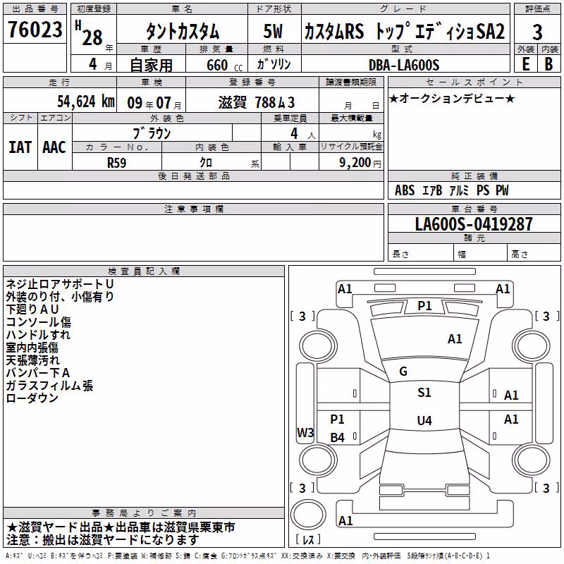 DAIHATSU TANTO