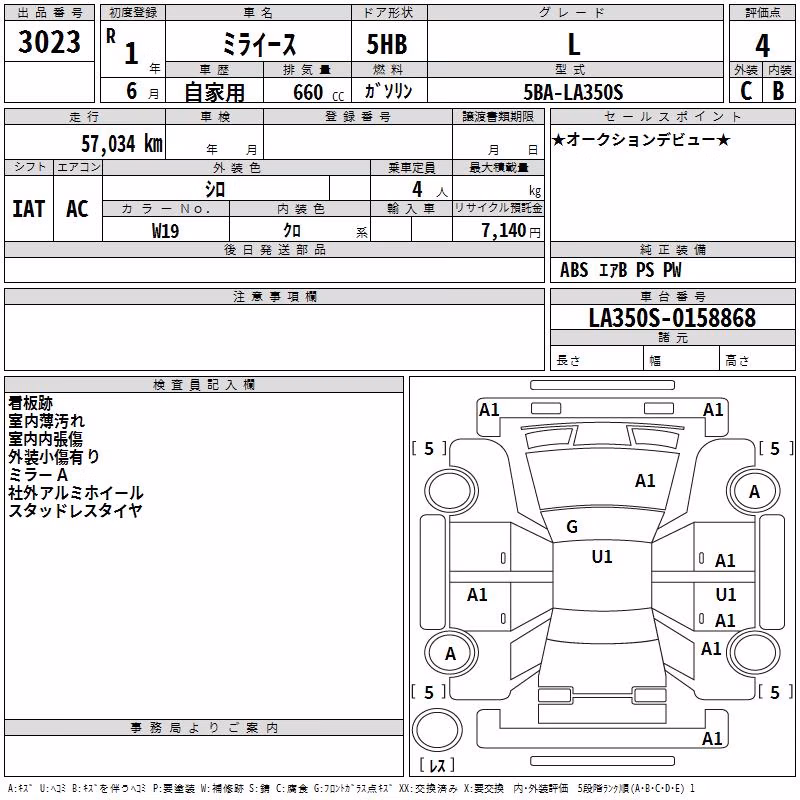 DAIHATSU MIRA E:S