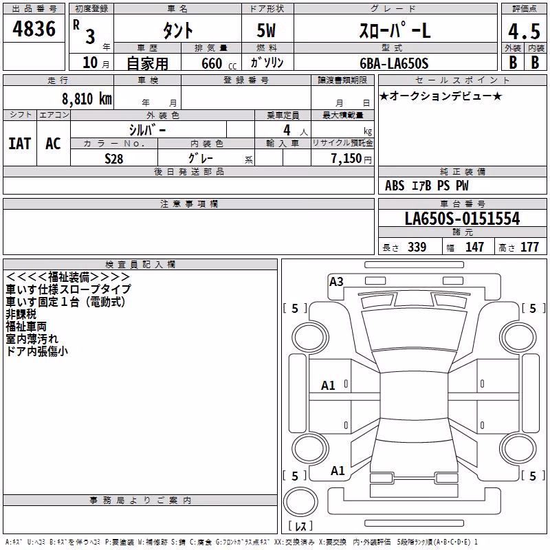 DAIHATSU TANTO