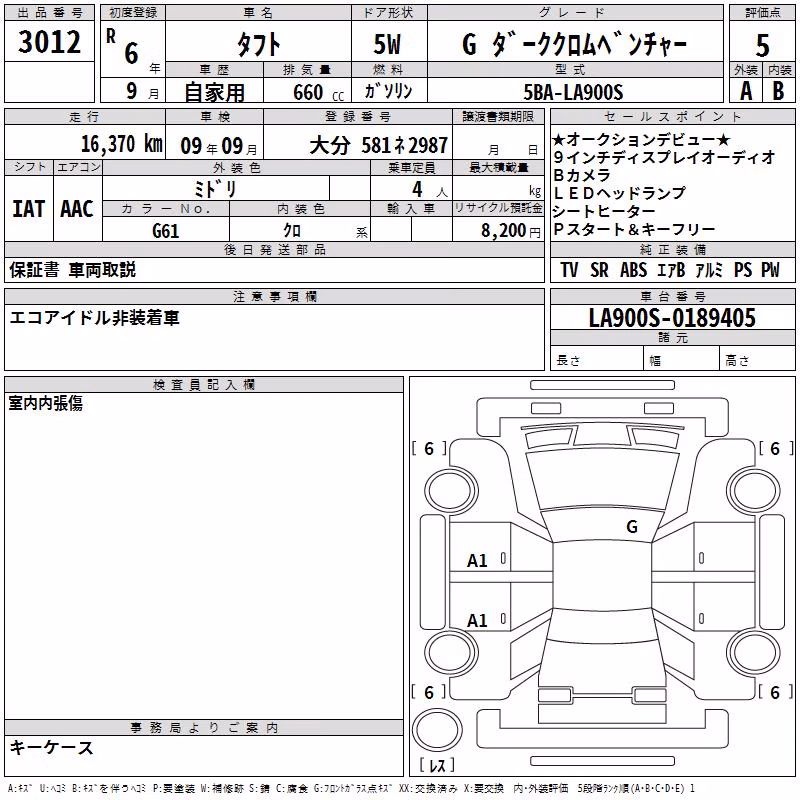 DAIHATSU TAFT