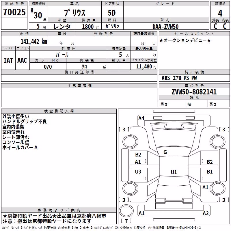 TOYOTA PRIUS
