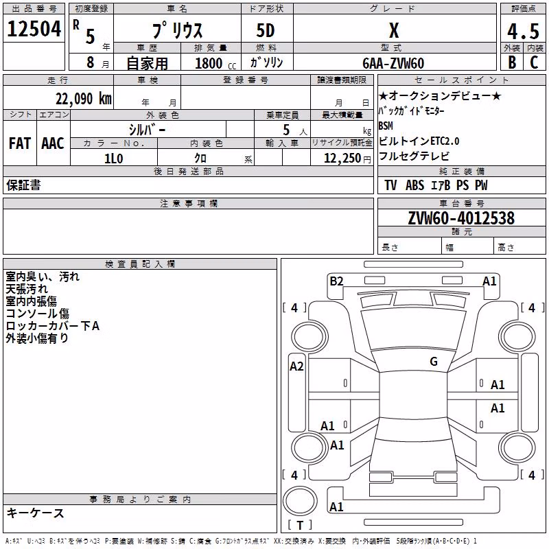 TOYOTA PRIUS