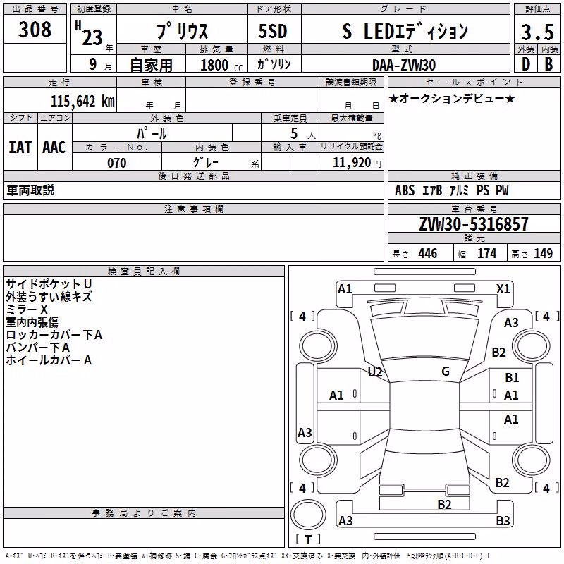 TOYOTA PRIUS